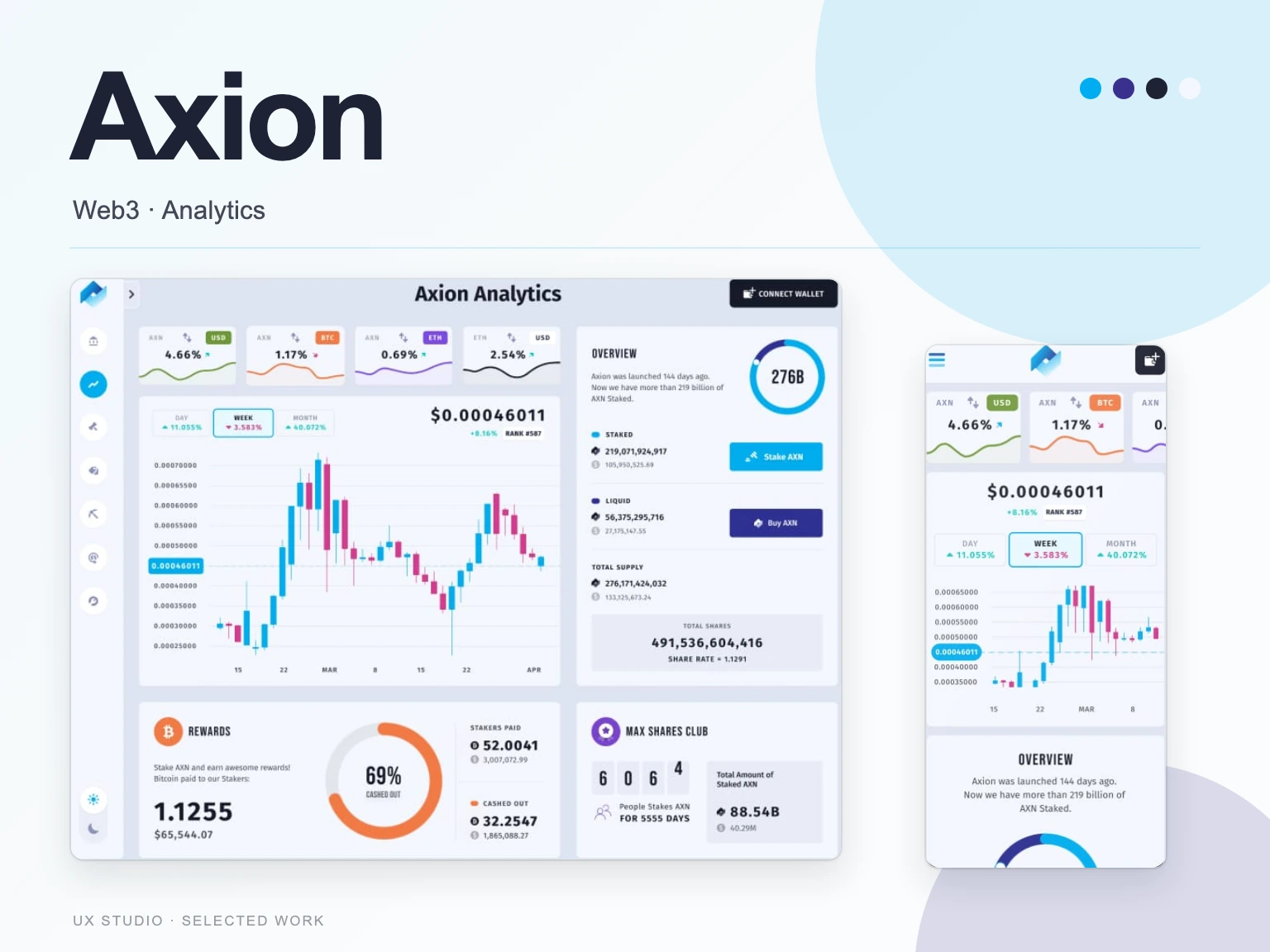 Axion Network – Crypto Project