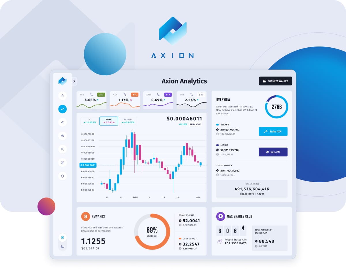 Axion Network – Crytpo project